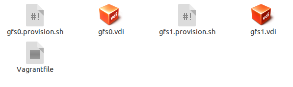 GlusterFS Host Directory
