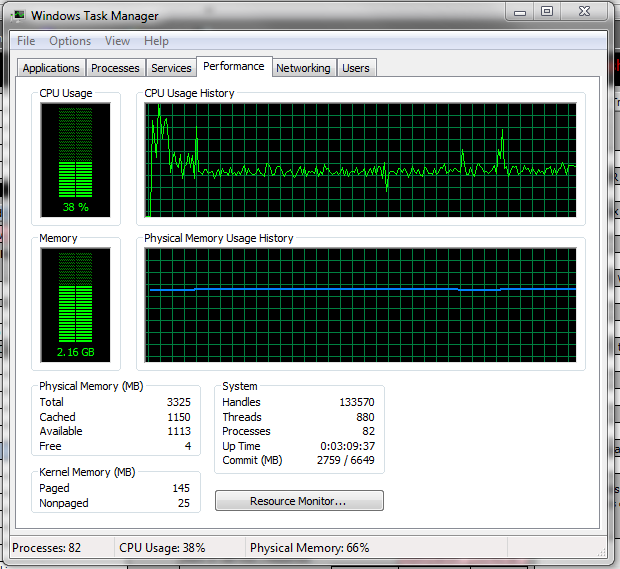 Better CPU usage