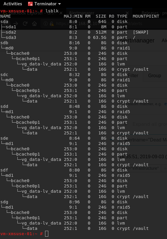 Silly Block Device setup